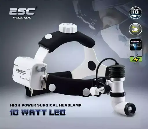 ENT Surgical Wireless Dental medical Headlight LED Light Portable 10W